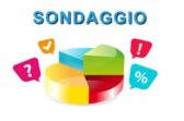 Sondaggio pubblico sul tema "Rigenerazione dell'Area Verde centrale di Piazza Toscanini"